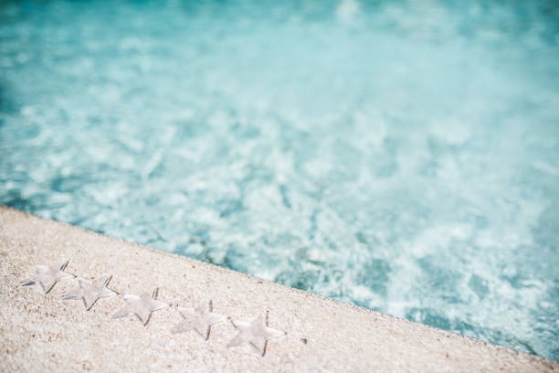 Ultimate Guide to Resort Wear for Men This Season